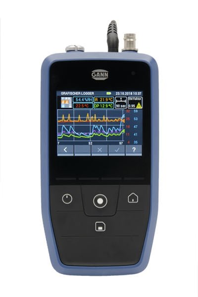 Gann Hydromette CH 17 Çok Fonksiyonlu Ölçüm Cihazı