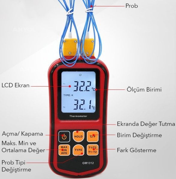 Benetech GM1312 K Tipi Prob Okuyucu