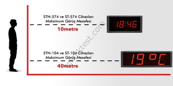 STN-574 Işıklı Termometre Saat