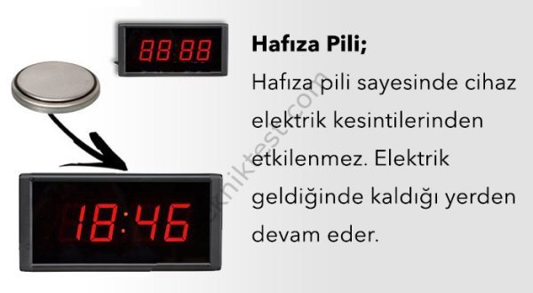 STN-574 Işıklı Termometre Saat