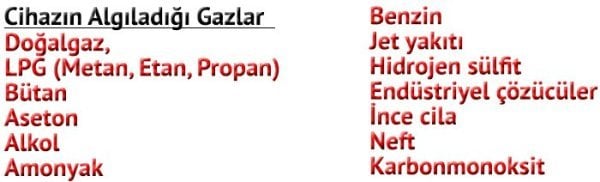 Cem GD-3300 Gaz Kaçak Dedektörü