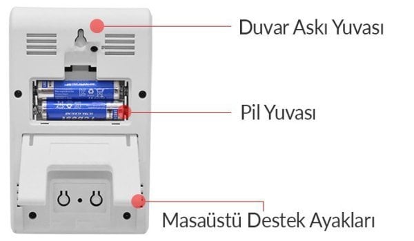 LYK 20E Sıcaklık ve Nem Kayıt Cihazı Alarmlı Datalogger