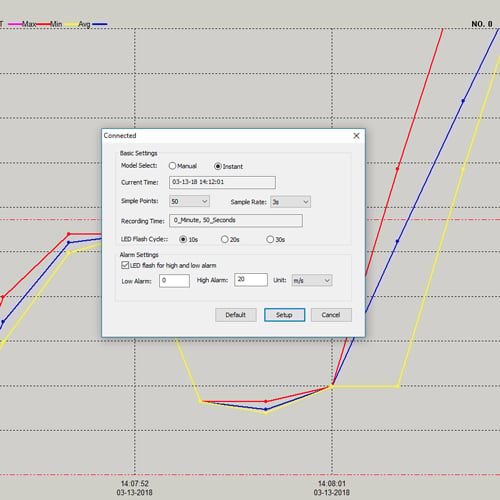 PCE-ADL 11 Anemometre Data Logger