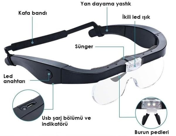 11537DC Şarj Edilebilir Ledli Gözlük Büyüteç