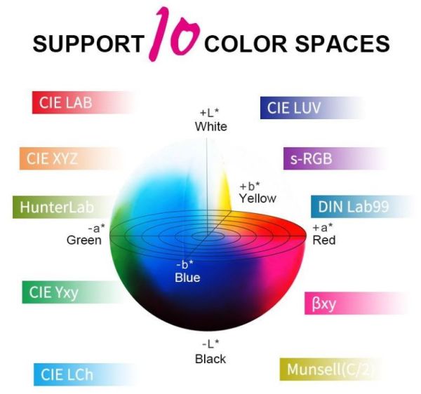 3nh ST50 Renk Ölçer Spektrofotometre - Renk Ölçüm Cihazı Dahili fotodiyot dizisi (çift 20 grup) Silikon Fotodiyot Sensörler - 3,5'' TFT Dokunmatik Ekran - 400-700nm