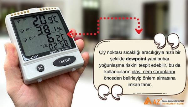 AZ 87791 Alarmlı Sıcaklık, Nem Ve Dewpoint Ölçerc