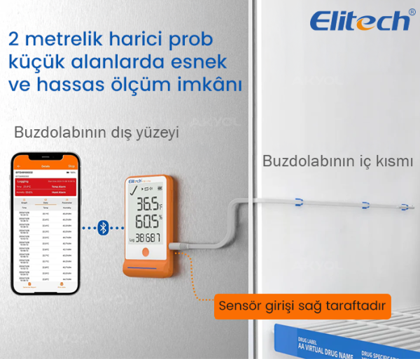 Elitech GSP-6 Pro Akıllı Sıcaklık ve Nem Kaydedici