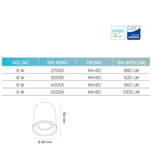 Goya 8W Sıva Üstü Cob Led Armatür GY 1857-8