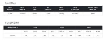 Quup Spark İnox Alüminyum Havlupan