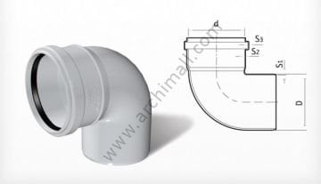 Fırat 75/87 PVC Kapalı Dirsek 7011070087