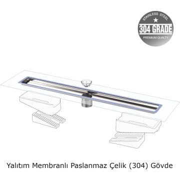 Evimetal Proline 60 cm Duş Kanalı İnox