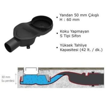 Evimetal Proline Duş Kanalı 60 cm Yandan Çıkışlı