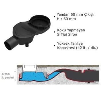 Evimetal Proline 60 cm Duş Kanalı İnox