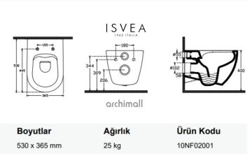 İsvea Banyo infinity Asma Klozet Seti Petrol Yeşili
