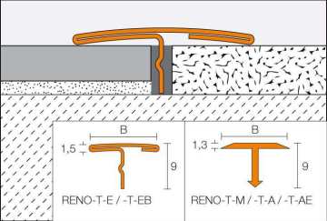 Schluter Reno T AE T9/25 AE Alüminyum Naturel Mat Eloksal Eşik Çıtası