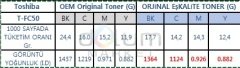 Toshiba T-FC30P Toner 2050C 2550C 2051C 2551C Siyah Japon Toner