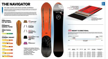 Capita Navigator