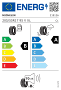 Michelin 205/55R17 95V XL Primacy 5 (Üretim Yılı 2025)