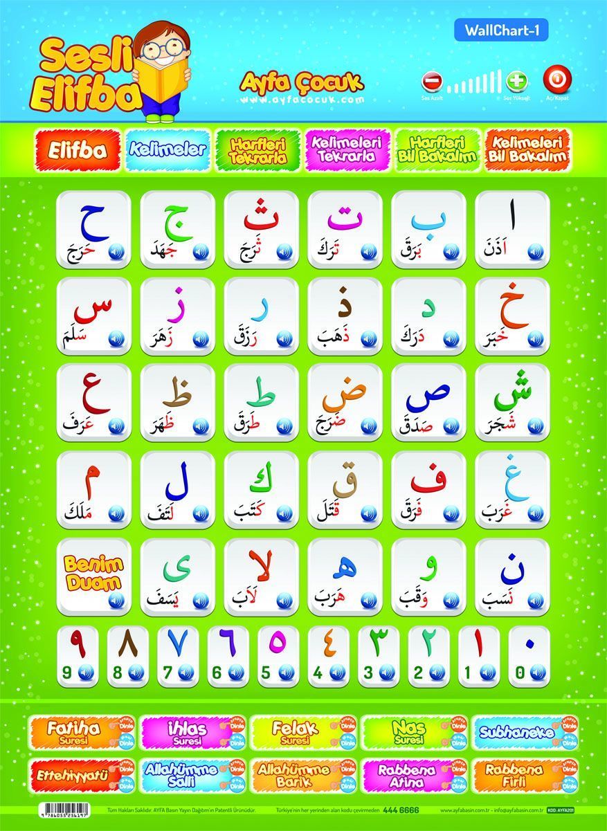 Sesli Elifba ( Ayfa -201, Sesli, Wallchart - 1 ), Ayfa Basın Yayın