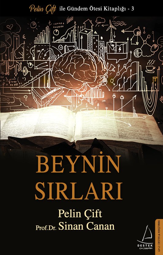 Beynin Sırları, Pelin Çift Sinan Can