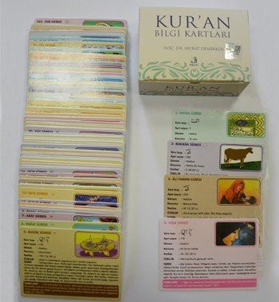 Kuran Bilgi Kartları (kutulu), Murat Demirkol, Fecr Yayınları