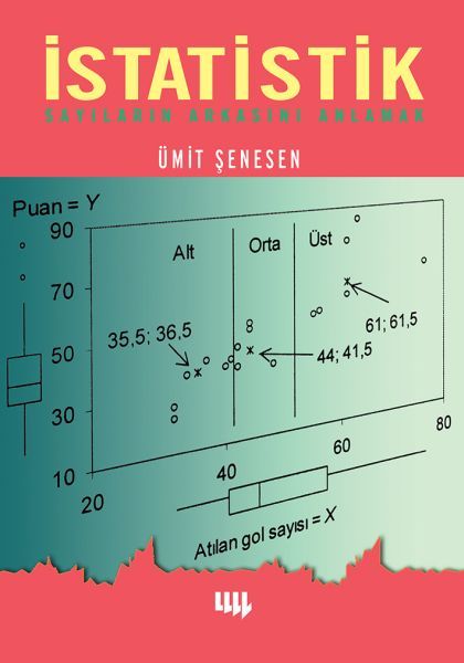 İstatistik Sayıların Arkasını Anlamak, Ümit Şenesen