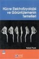 HÜCRE ELEKTROFİZYOLOJİSİ VE GÖRÜNTÜLEMENİN TEMELLERİ