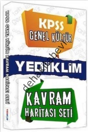 KPSS Genel Kültür Kavram Haritası Seti
