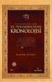 İlk Kaynaklara Göre Hz. Peygamber Devri Kronolojisi, Kasım Şulul