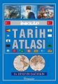 İnkılap Tarih Atlası, Hüseyin Dağtekin