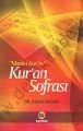 Kuran Sofrası; Maide-i Kuran, Kerim Buladı