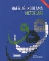 Hafızlığı Kodlama Metotları, Mahir Demirkol