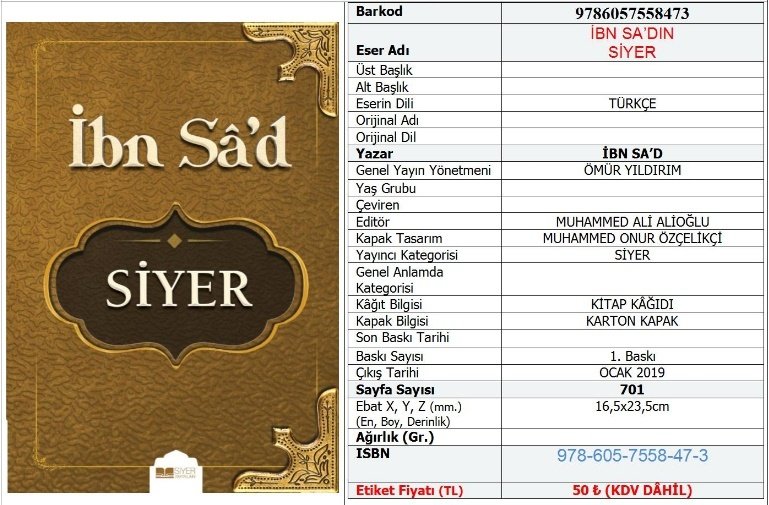 Siyer, İbn Sa'd, Siyer Yayınları