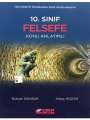10. SINIF FELSEFE KONU ANLATIMLI