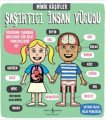 Minik Kaşifler Şaşırtıcı İnsan Vücudu Ciltli, Ruth Martin