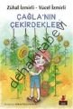 Çağla'nın Çekirdekleri, Zühal İzmirli