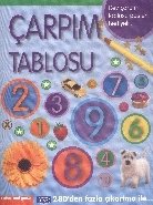 Çarpım Tablosu, Pıtchall - Gunzıe