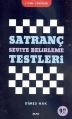 Satranç Seviye Belirleme Testleri, Dimes Hak