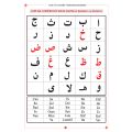 Kuran-ı Kerimi En Kolay Öğrenme Rehberi ELİF-BA (Davut KAYA), Sefa Yayıncılık