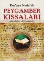 Kur'an-ı Kerim'de Peygamber Kıssaları, Seyda Muhammed Konyevi