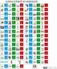 Kuran Elifbası Harfleri Posteri