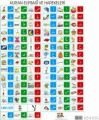 Kuran Elifbası Harfleri Posteri