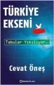 Türkiye Ekseni , Cevat Öneş