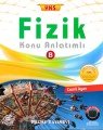 Palme YKS Fizik B Konu Anlatımlı