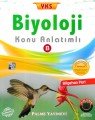 Palme YKS Biyoloji B Konu Anlatımlı