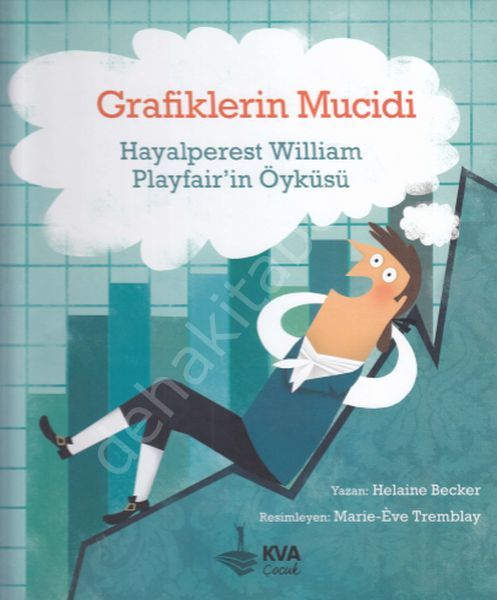 Grafiklerin Mucidi, Koray Varol Akademi