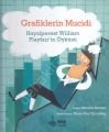 Grafiklerin Mucidi, Koray Varol Akademi