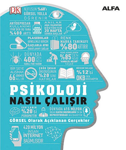Psikoloji Nasıl Çalışır? (Ciltli), Kolektif