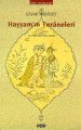 Hayyam'ın Teraneleri, Sadık Hidayet