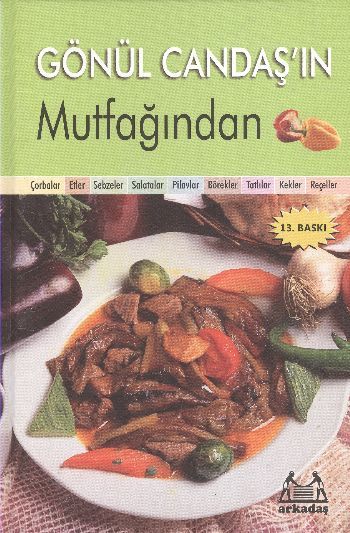 Gönül Candaş'ın Mutfağından, Gönül Candaş, Arkadaş